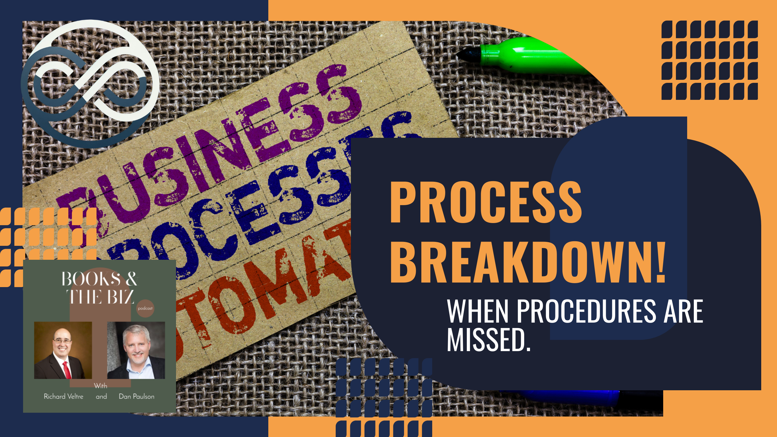 Process Breakdown! When Procedures are Missed. episode artwork