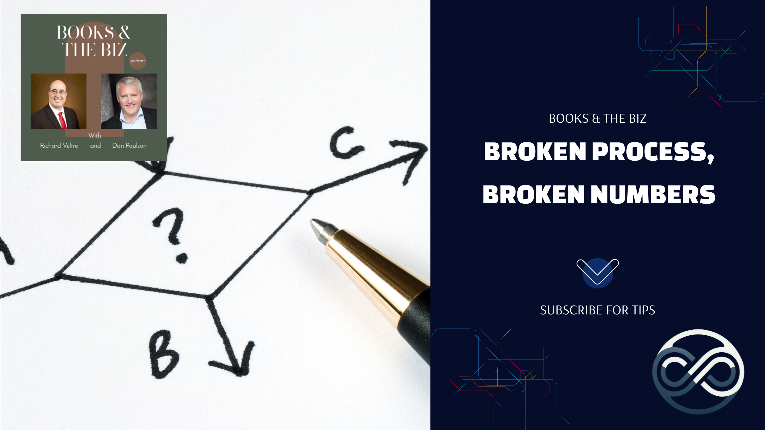 Broken Process, Broken Numbers episode artwork